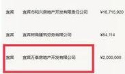 宜宾房地产爆料最新消息,最新爆料揭示房价走势与热门项目盘点